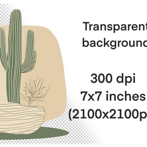 May include: A digital illustration of a green cactus with a brown rock base and a small brown tree in the background. The illustration is set against a beige background.
