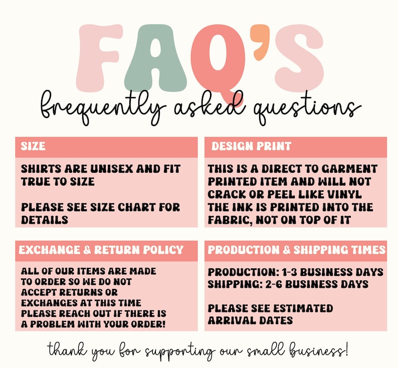 May include: A pink and green graphic with the text "FAQ'S frequently asked questions" in black. The graphic is divided into four sections with information about size, design print, exchange and return policy, and production and shipping times.