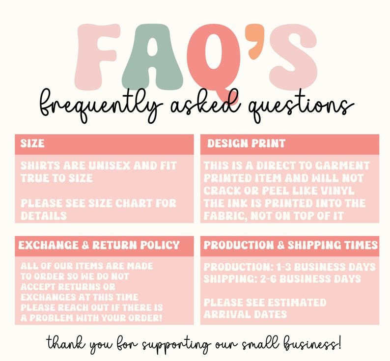 May include: Pink and green graphic with the text "FAQ'S" and "frequently asked questions".  Four pink boxes with white text contain information about size, design print, exchange and return policy, and production and shipping times.
