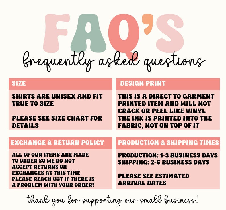 以下が含まれることがあります： ピンクとグリーンのグラフィックで、「FAQ'S frequently asked questions」というテキストが黒で書かれています。グラフィックは4つのセクションに分かれており、サイズ、デザインプリント、交換と返品ポリシー、生産と配送時間に関する情報が記載されています。