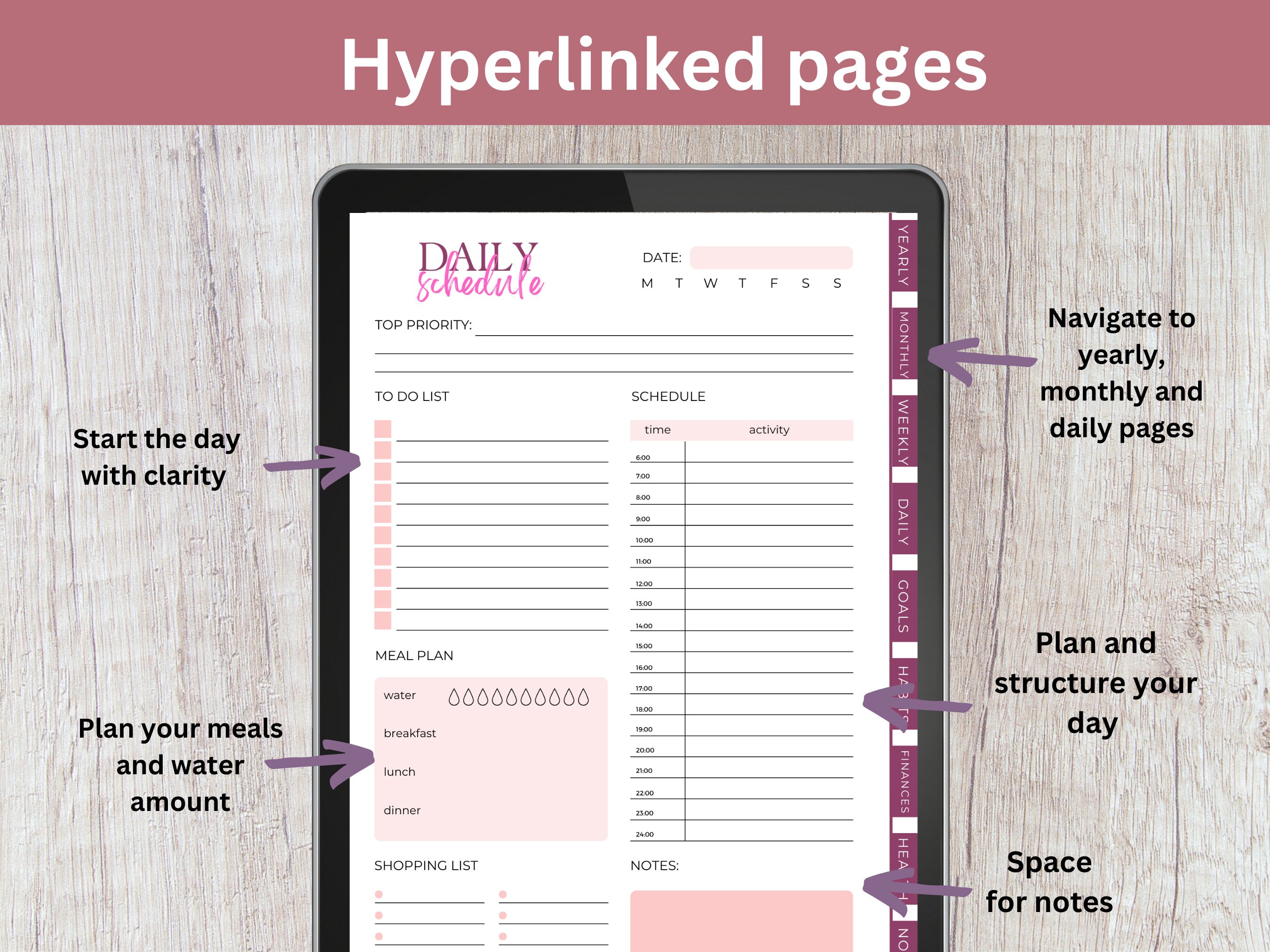 PLR Digital Planner Template: Canva Editable, Hyperlinked (commercial ...