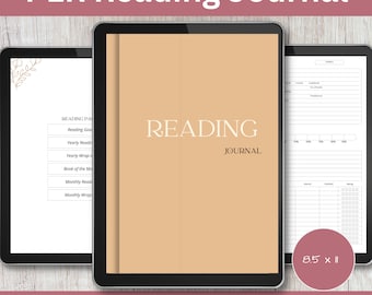 PLR Digital Reading Journal: Canva Template, Resell Rights, Commercial use