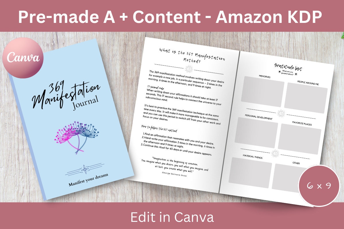 A Plus Content Mockup for Amazon KDP, Self-publishing, Low Content ...