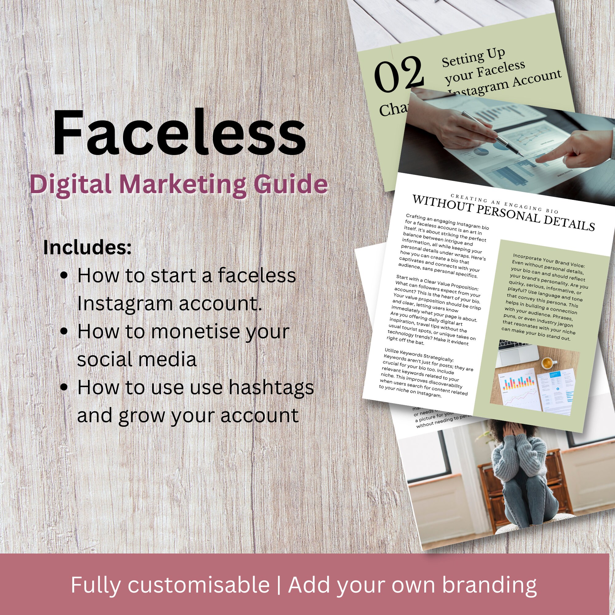 PLR Faceless Digital Marketing Guide: Canva Template (digital Download ...