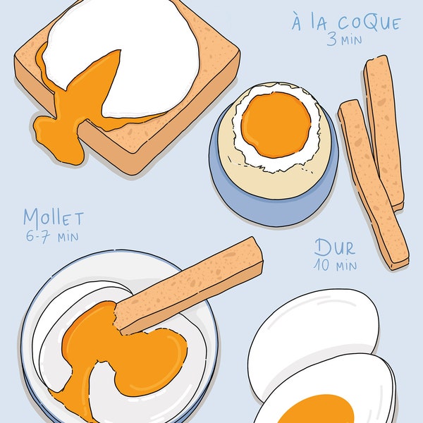 Les différentes cuissons de l'oeuf