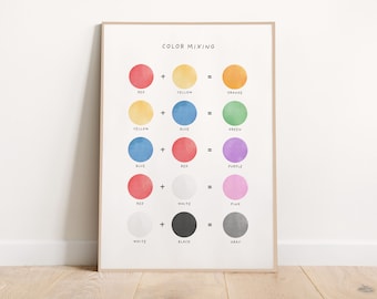 Pode incluir: Um gráfico de mistura de cores com círculos de aquarela que mostra como misturar as cores primárias para criar cores secundárias. O gráfico mostra que o vermelho mais o amarelo dá laranja, o amarelo mais o azul dá verde, o azul mais o vermelho dá roxo, o vermelho mais o branco dá rosa e o branco mais o preto dá cinza.