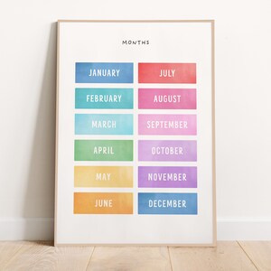 Months of the Year, Educational Posters Set, Montessori Classroom Decor ...
