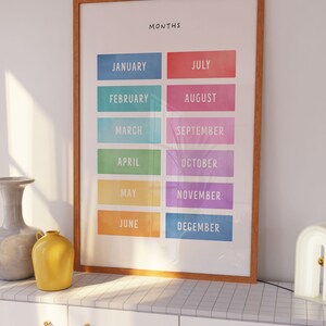Months of the Year, Educational Posters Set, Montessori Classroom Decor ...