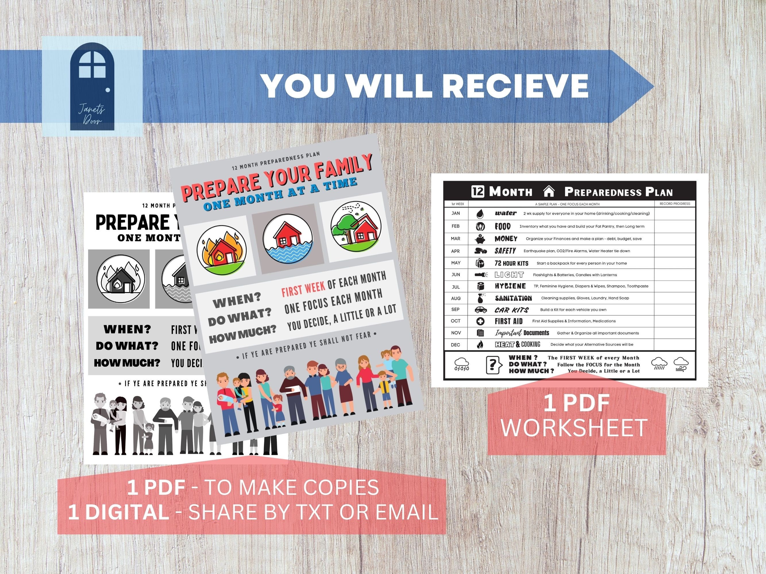 Emergency Bundle 12 Month Preparedness Plan Printable, Calendar and ...