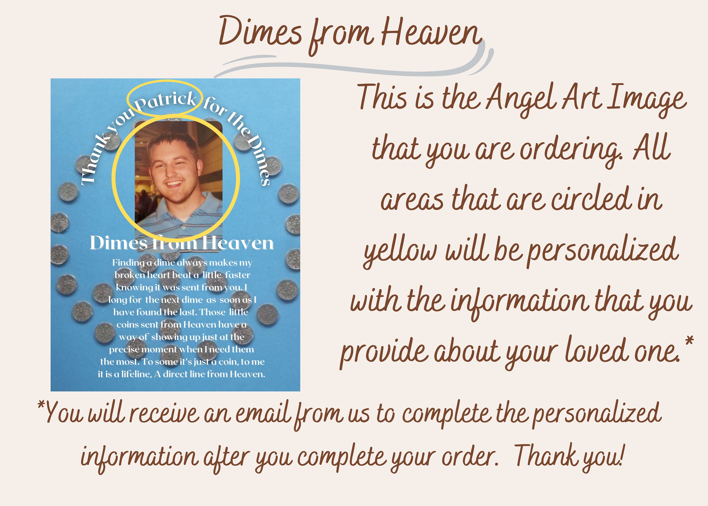 Dimes From Heaven Personalized Angel Art Image - Etsy
