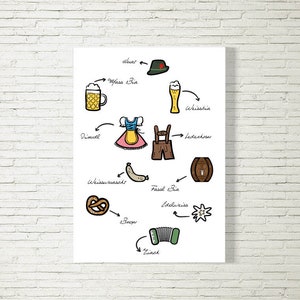 Poster Bayrischkurs | Bayrischer Spruch | Heimatliebe | Bayern