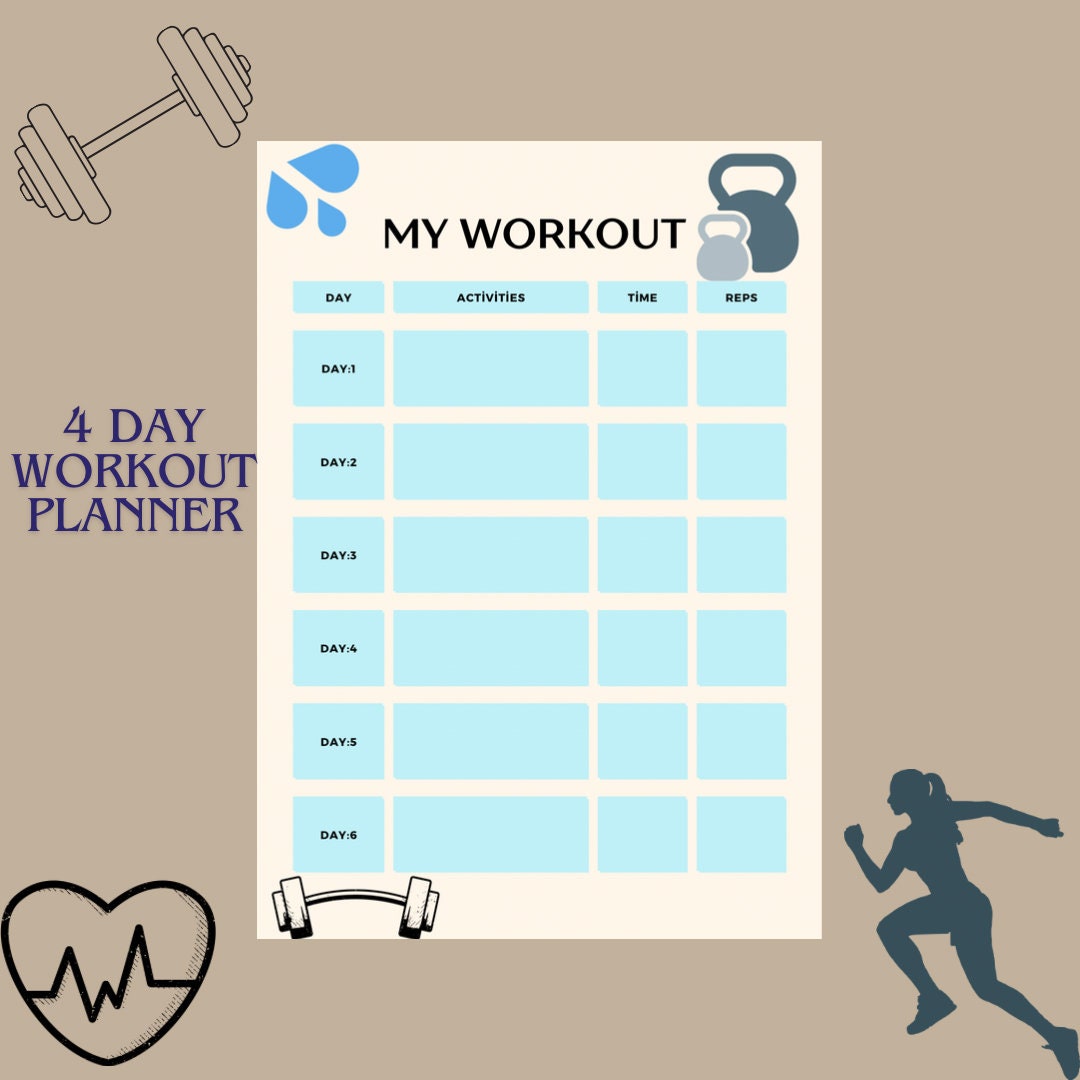Digital Fitness Planner, Workout Planner, Goodnotes Planner, Self Care ...