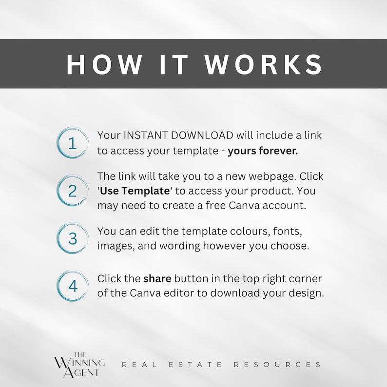 May include: A white and gray graphic with the text "HOW IT WORKS" in black.  Four numbered steps are listed with instructions on how to download and use a template.  The text "THE WINNING AGENT REAL ESTATE RESOURCES" is at the bottom of the graphic.