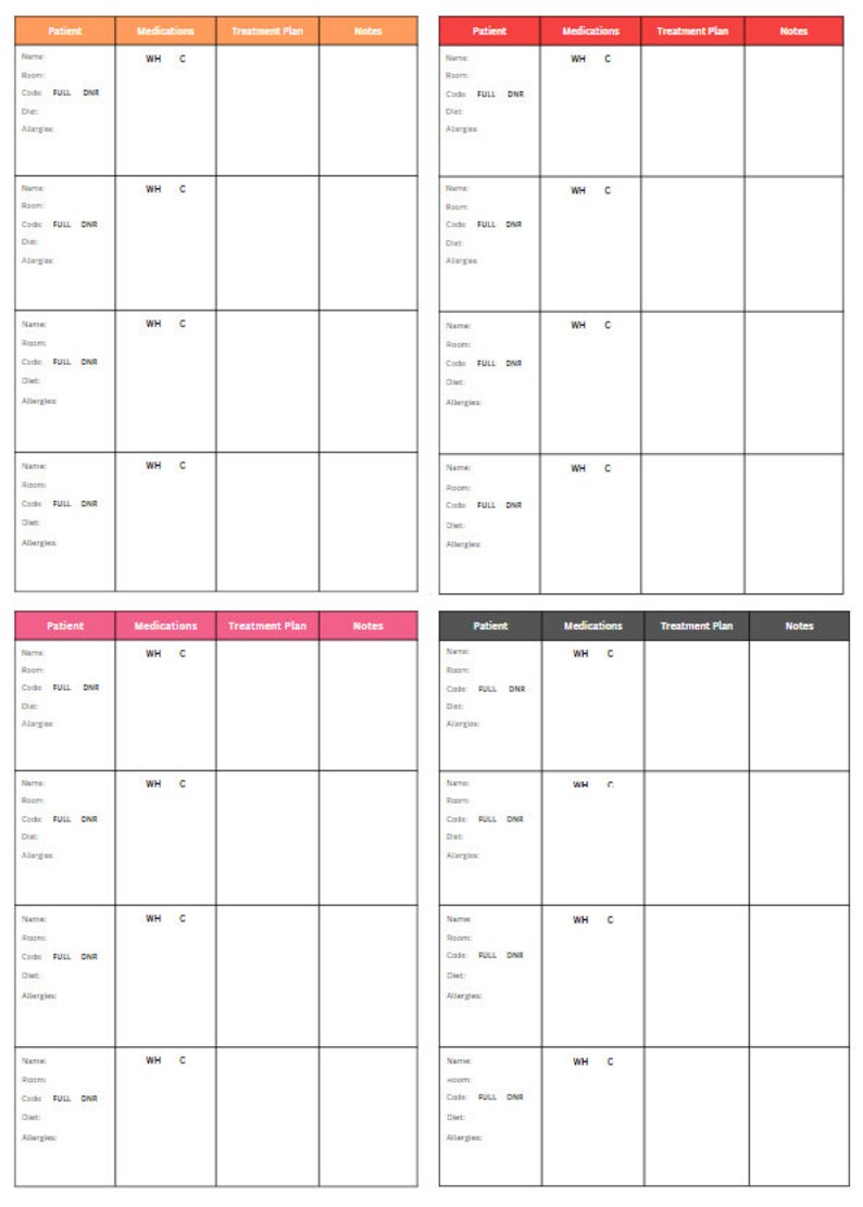 Printable Nursing Report Sheet PDF for LTC/SNF Nurses, Nurse Brain ...