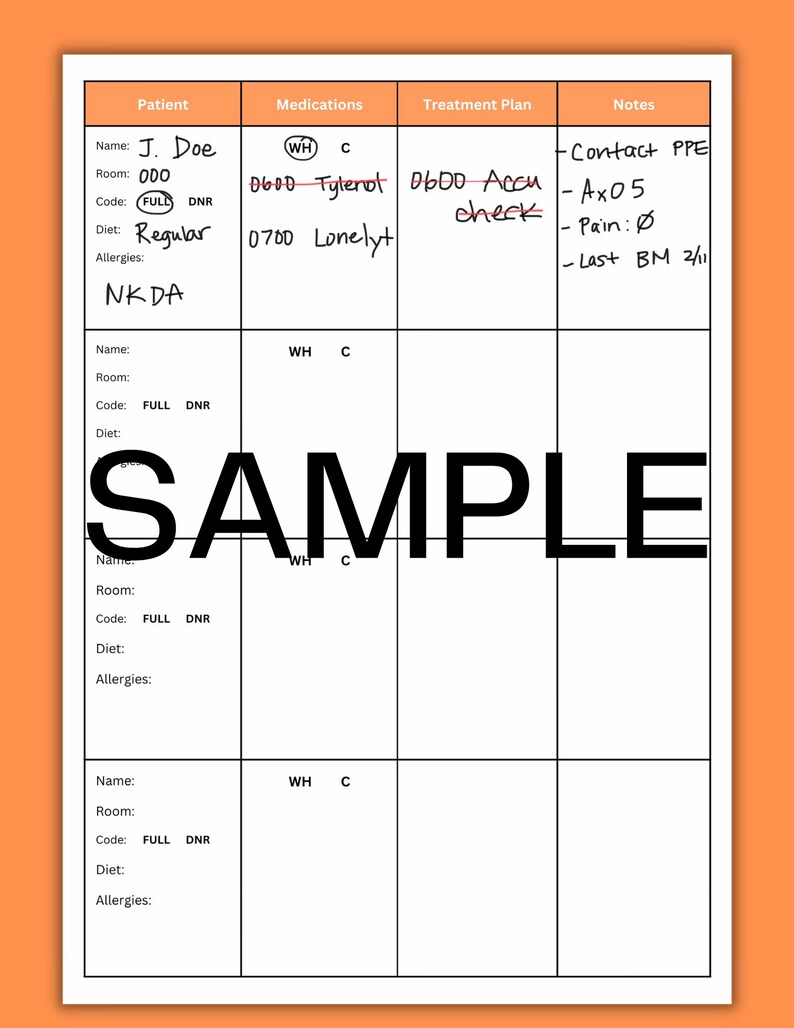 Printable Nursing Report Sheet PDF for LTC/SNF Nurses, Nurse Brain ...