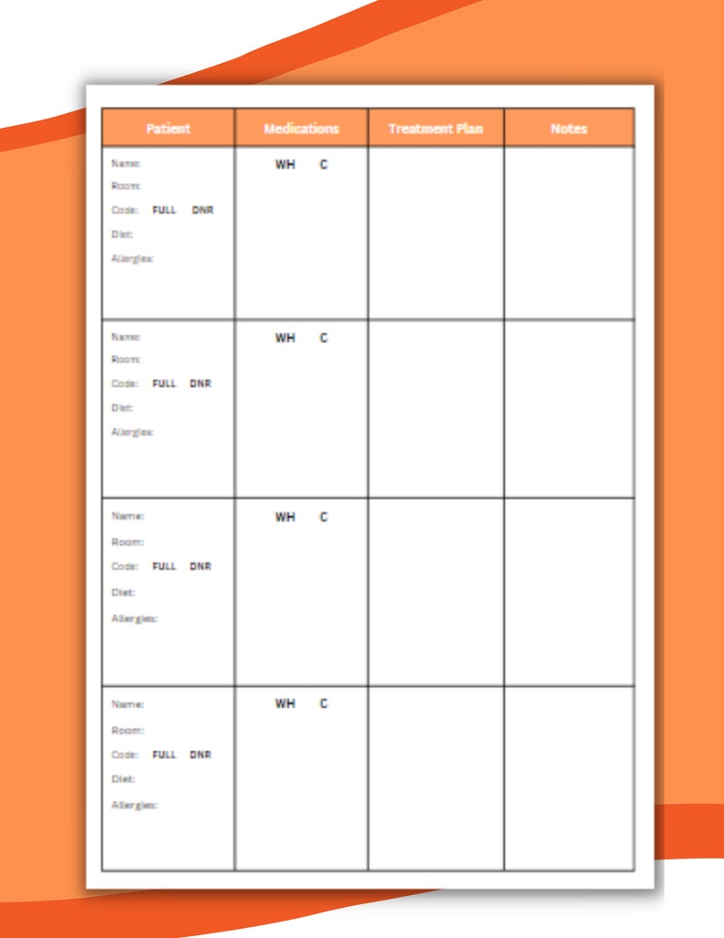 Printable Nursing Report Sheet PDF for LTC/SNF Nurses, Nurse Brain ...