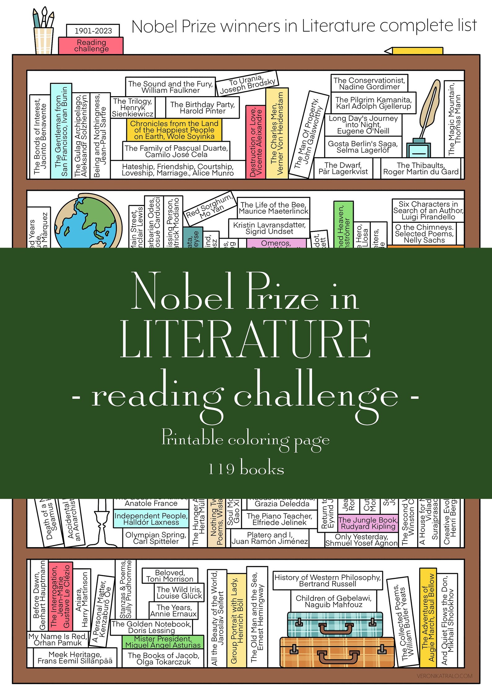 Printable Nobel Prize in LITERATURE Reading Challenge, Complete Nobel Prize in Literature