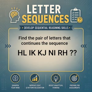 May include: An educational graphic with the title "LETTER SEQUENCES" in yellow and white. The image features a letter sequence puzzle: HL IK KJ NI RH ??, with prompts to sharpen your mind, improve logic, boost analytical thinking, and prepare for assessments.