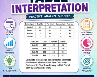 Table and Data Interpretation Worksheets PDF, Analytical Reasoning Practice Tests