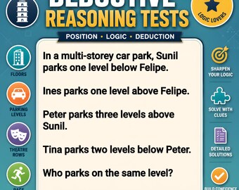 Deductive Reasoning Worksheets | Position-Based Printable Logic Tests PDF
