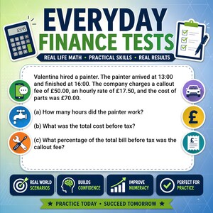 Può includere: Grafica educativa con il titolo "EVERYDAY FINANCE TESTS". Presenta problemi di matematica sui costi di un imbianchino, una calcolatrice e icone. Il testo include "REAL LIFE MATH • PRACTICAL SKILLS • REAL RESULTS".