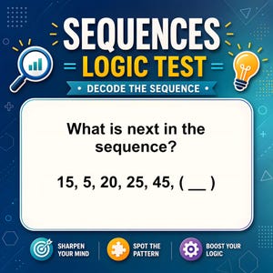 May include: A blue graphic with the text "SEQUENCES = LOGIC TEST" and "DECODE THE SEQUENCE." The image poses a number sequence question: "What is next in the sequence?" with the numbers 15, 5, 20, 25, 45, and a blank.