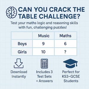 May include: A blue and white graphic with the text "CAN YOU CRACK THE TABLE CHALLENGE?" and a table with music and maths scores for boys and girls. Includes a download icon, calculator, and graduation cap.