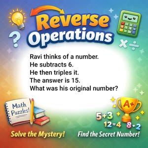 Puede incluir: Gráfico colorido para un juego de rompecabezas de matemáticas. El título "Reverse Operations" se muestra sobre un problema: "Ravi piensa en un número. Resta 6. Luego lo triplica. La respuesta es 15. ¿Cuál era su número original?" El texto adicional incluye "¡Resuelve el misterio!" y "¡Encuentra el número secreto!"