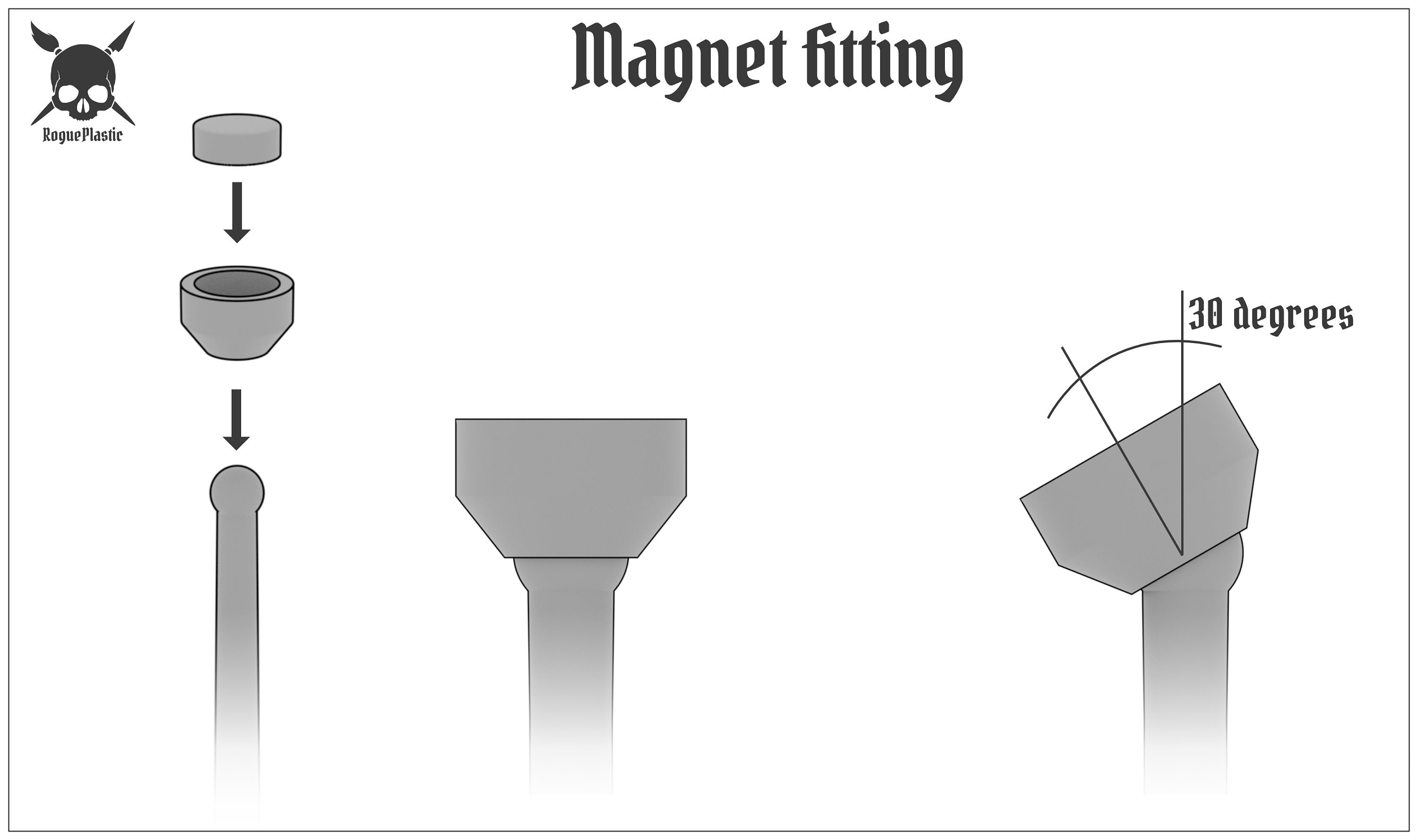 Fitting for in Store Flight Stands not a Standalone Product