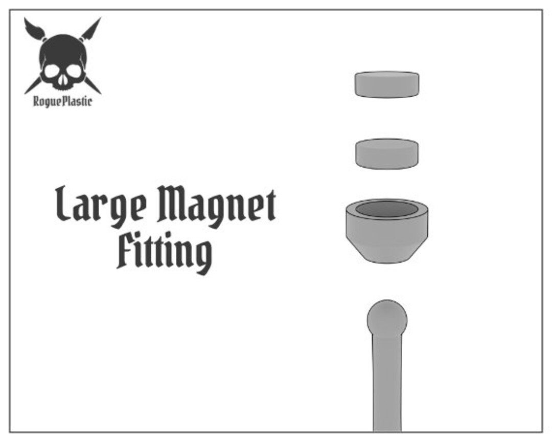 Fitting for in Store Flight Stands not a Standalone Etsy