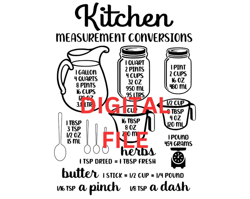 Kitchen Measurement Conversion Chart Digital Files Etsy