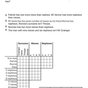 May include: A logic puzzle with a grid and clues to solve. The puzzle involves four friends and their nieces and nephews. The text includes clues about their relationships and the number of nieces and nephews each has.