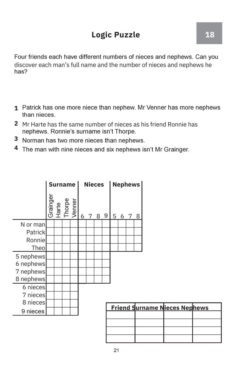 May include: A logic puzzle with a grid and clues to solve. The puzzle involves four friends and their nieces and nephews. The text includes clues about their relationships and the number of nieces and nephews each has.