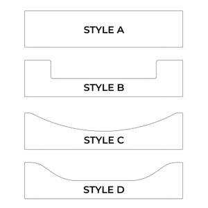 a diagram of a style b and style c