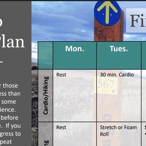 Caminho de Santiago, Caminho Francês - Plano de Treinamento para Iniciantes de Três Meses