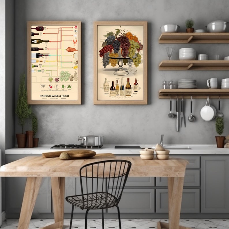 Vintage Kitchen Gallery Wall Art Set Vintage Kitchen Decor Etsy