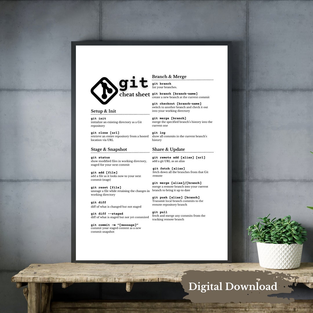 Git Commands List Cheat Sheet Classic Black White Printable - Etsy