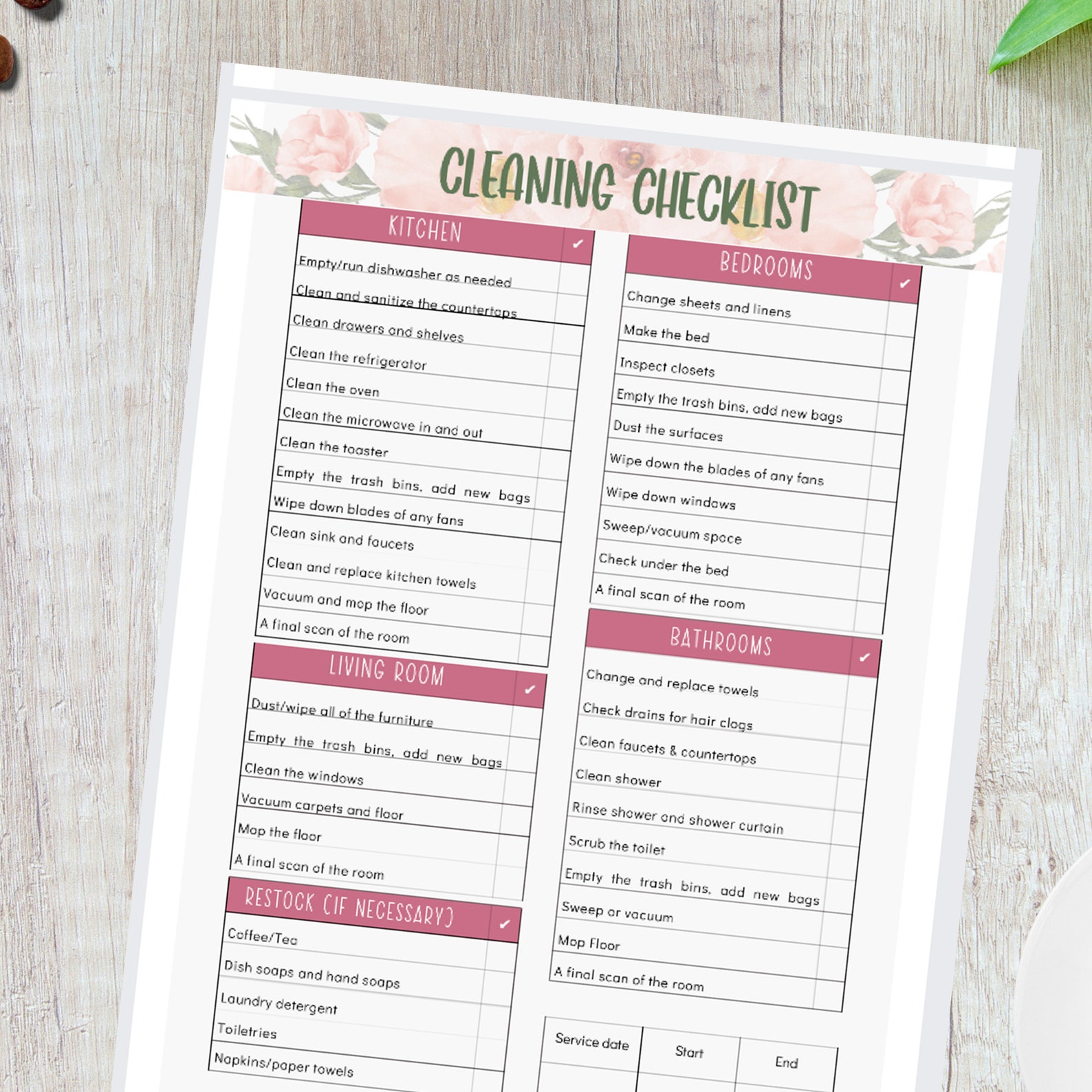 Airbnb Cleaning Checklist Cleaning Checklist Airbnb Host Etsy