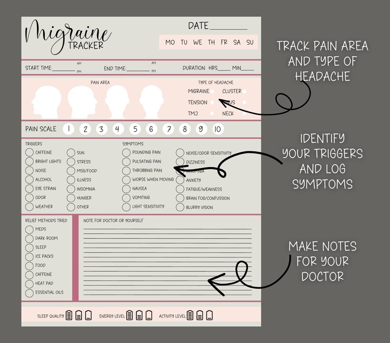 Printable Migraine Tracker Migraine Journal Health &amp; Wellness Manage ...