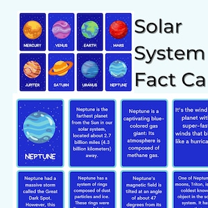 Cartões informativos sobre o planeta: embarque em uma viagem emocionante pelo nosso sistema solar