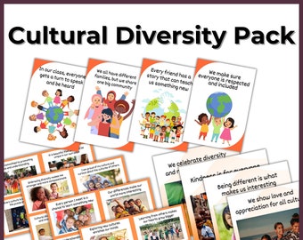 Cultural Diversity Affirmation Flashcards: Printable Multicultural Posters and Flash Cards. Childcare Educators Teachers Parents Harmony Day