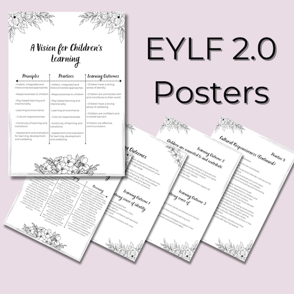 EYLF 2.0 Updated Posters and Cheat Sheets - Minimalist Design for Learning Outcomes, Principles and Practices Early Years Learning Framework