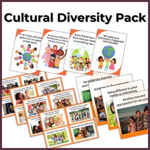 Cultural Diversity Affirmation Flashcards: Printable Multicultural Posters and Flash Cards. Childcare Educators Teachers Parents Harmony Day