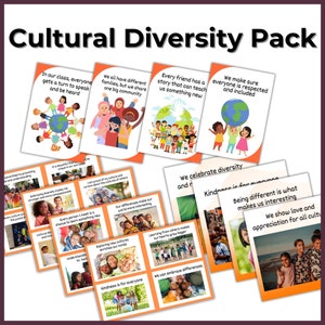Tarjetas didácticas de afirmación de la diversidad cultural: Pósteres y tarjetas multiculturales imprimibles. Día de la Armonía para educadores, padres y maestros de guarderías.