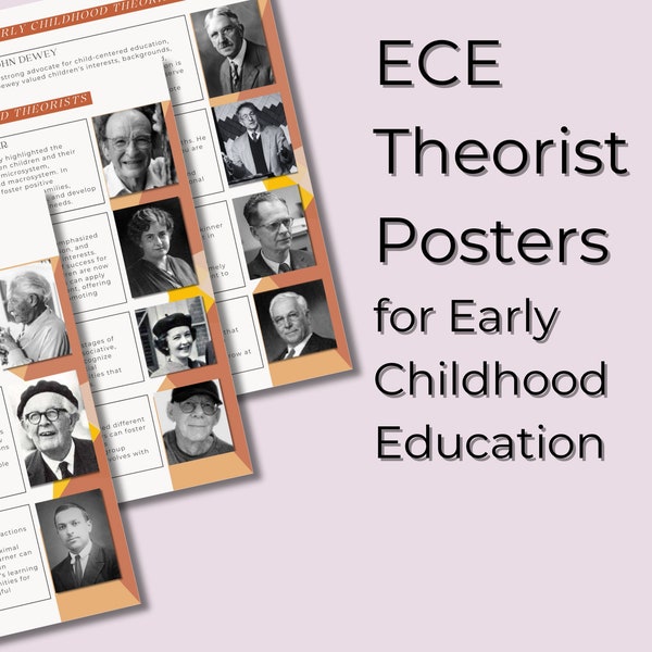 Essential Theoretiker Poster für die frühkindliche Bildung - Minimalistisches Design für ECE Experten und Theoretiker