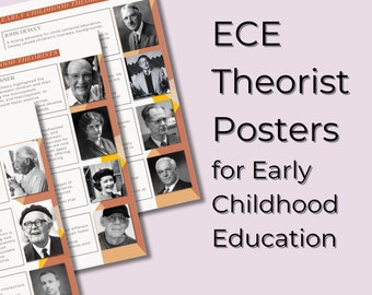 Essential Theorist Posters for Early Childhood Education - Minimalist Design for ECE Experts and Theorists