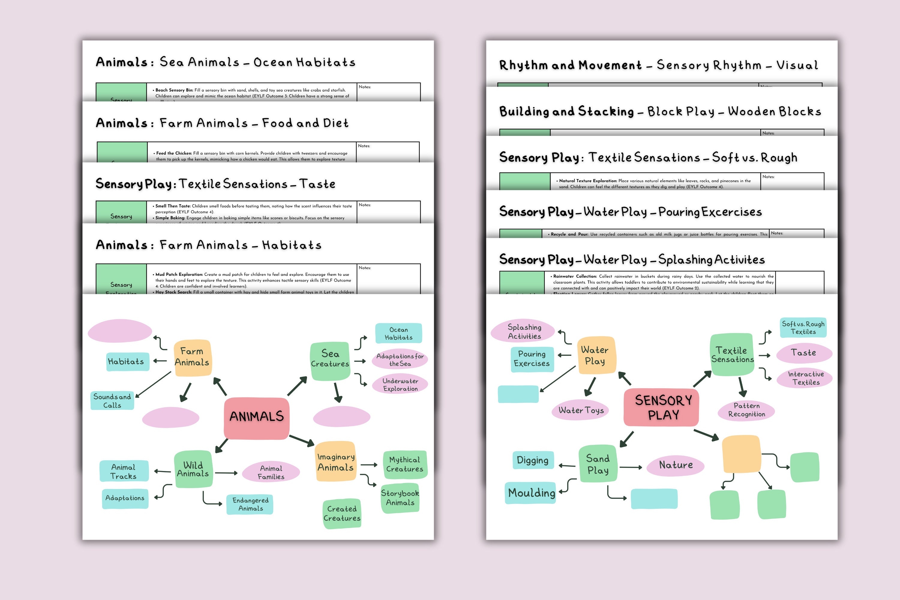 Fast Mapping: What Parents & Educators Must Know - lau5els