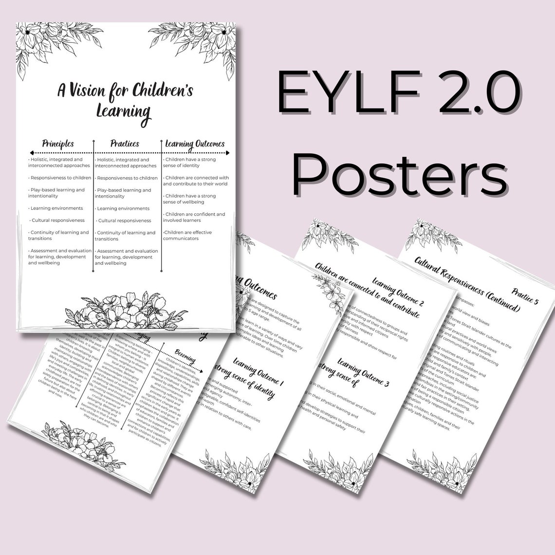 EYLF 2.0 Posters & Cheat Sheets: Minimalist Learning Outcomes - Etsy ...