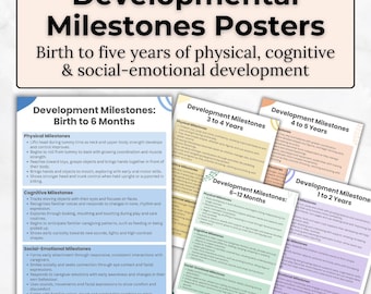 Developmental Milestones Poster Set – Birth to 5 Years | Printable PDF - Early Childhood
