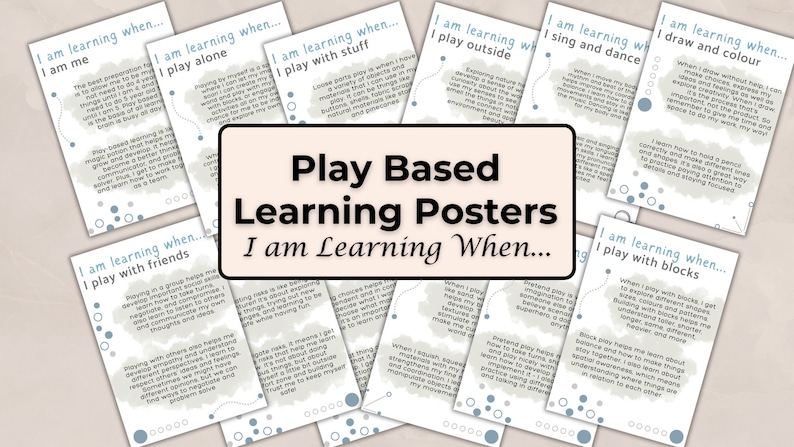 May include: A set of colorful posters with the text "Play Based Learning Posters I am Learning When..." and various learning activities for children, such as playing with friends, playing alone, playing with stuff, playing outside, singing and dancing, drawing and coloring, and playing with blocks.
